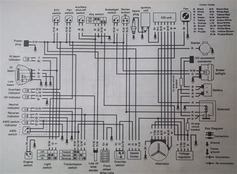 1994 Polaris 400 Wiring Diagram