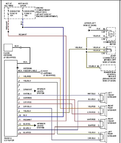 95 Mitsubishi Eclipse Radio Wiring Diagram