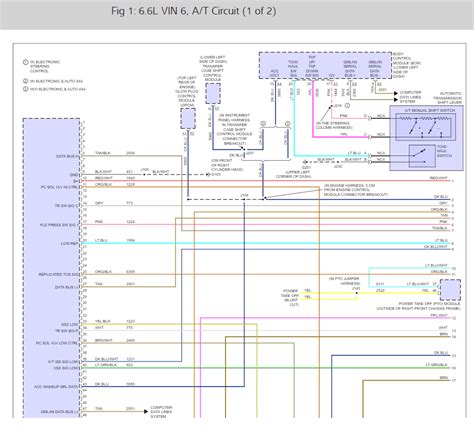 Allison Tcm Wiring Diagram