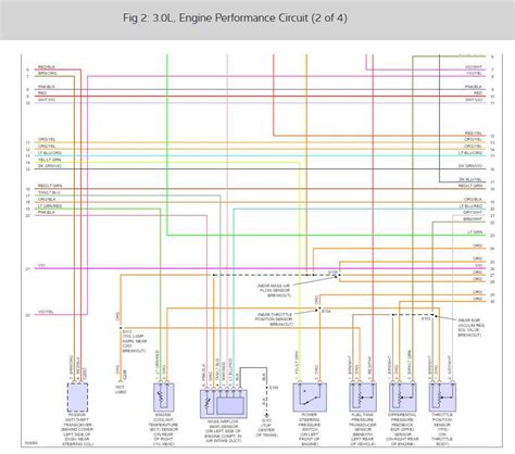 Chrysler Pacifica Radio Wiring Diagram